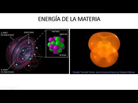 ENTROPIA HUMANA. PARTE 1. LA FRACTALIDAD DE LA MATERIA-ENERGIA-VIBRACION